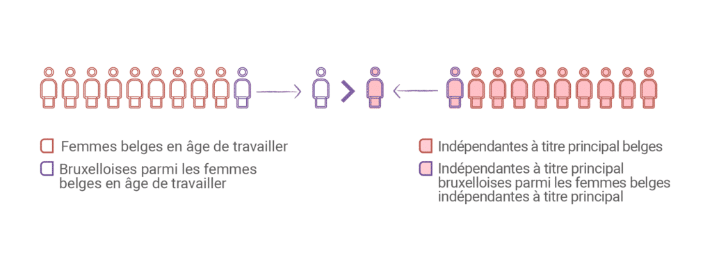 wib infographies site web2
